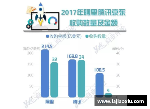 NBA进阶数据分析：洞察球员表现背后的关键趋势