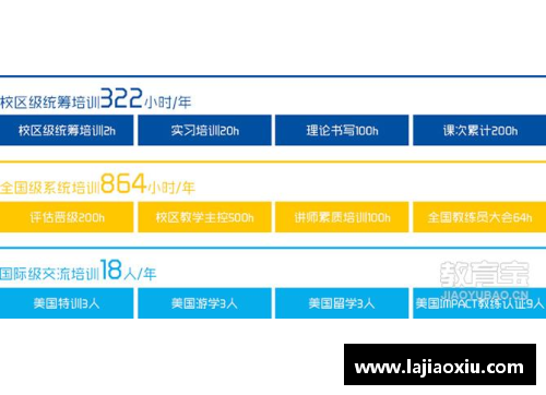 青岛启明星篮球培训费用一览及收费标准详解